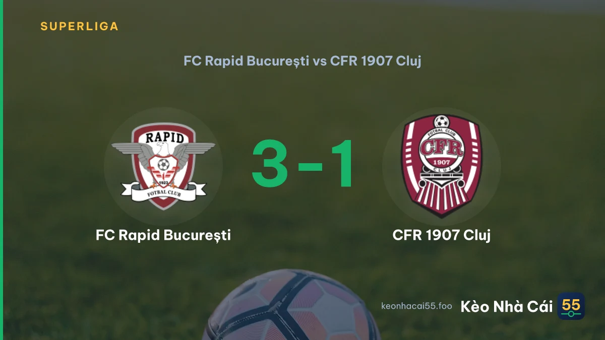 Nhận định FC Rapid București vs CFR 1907 Cluj ngày 03/08/2026