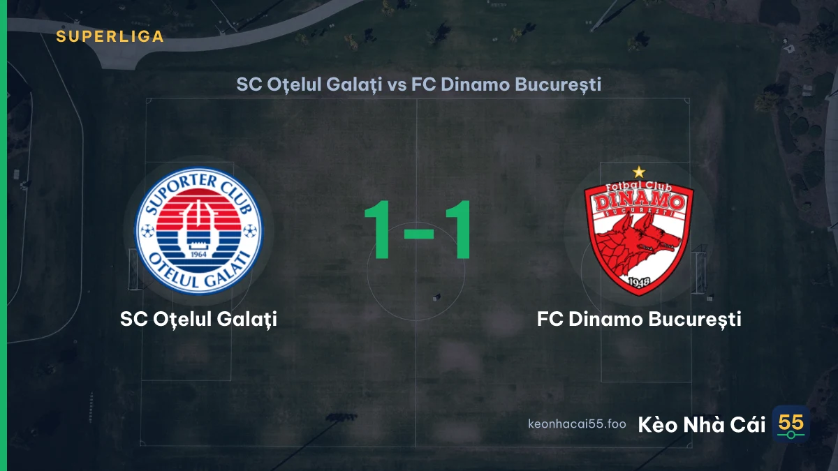 Nhận định SC Oțelul Galați vs FC Dinamo București ngày 01/08/2026
