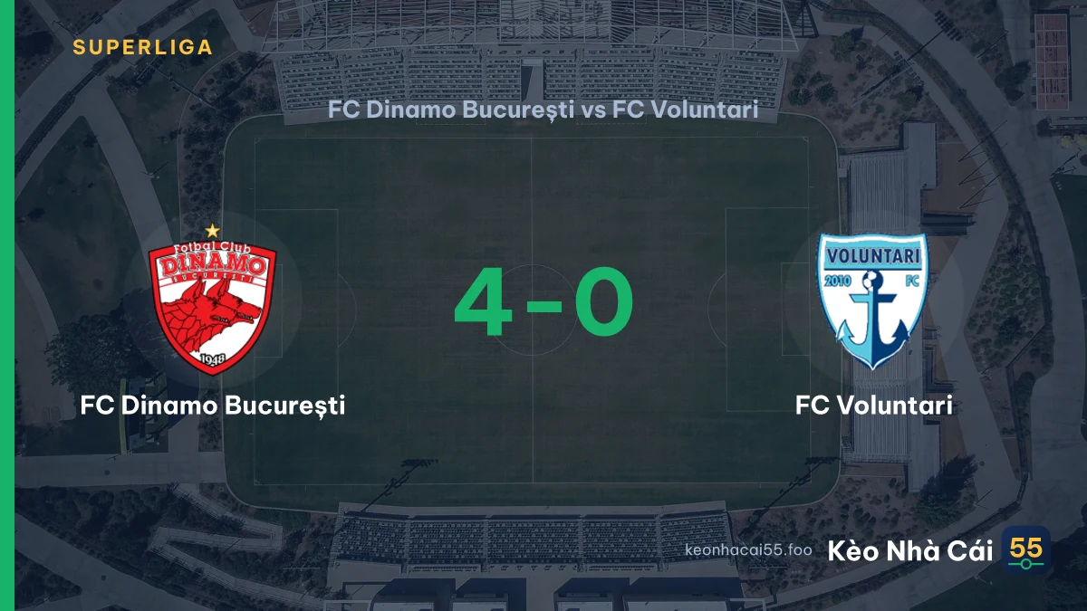 Nhận định FC Dinamo București vs FC Voluntari ngày 09/08/2026