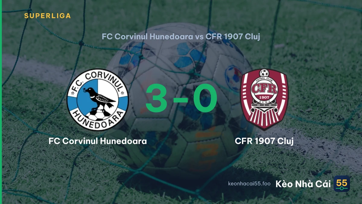 Nhận định FC Corvinul Hunedoara vs CFR 1907 Cluj ngày 17/08/2026