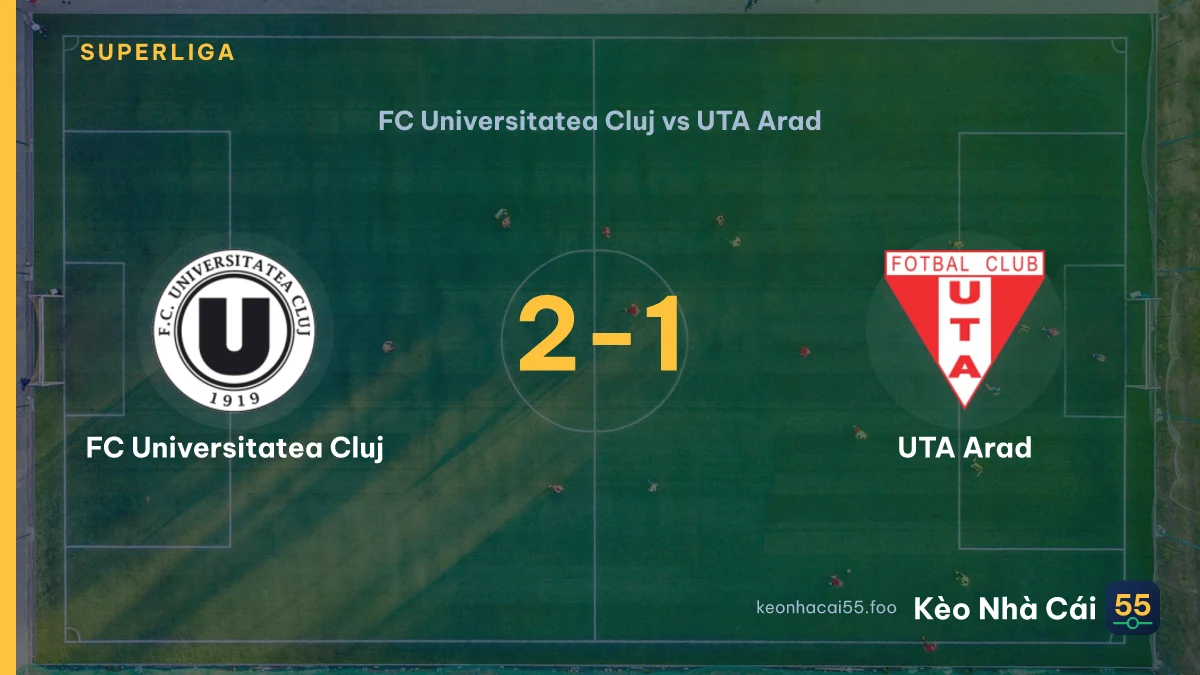 Nhận định FC Universitatea Cluj vs UTA Arad ngày 17/08/2026
