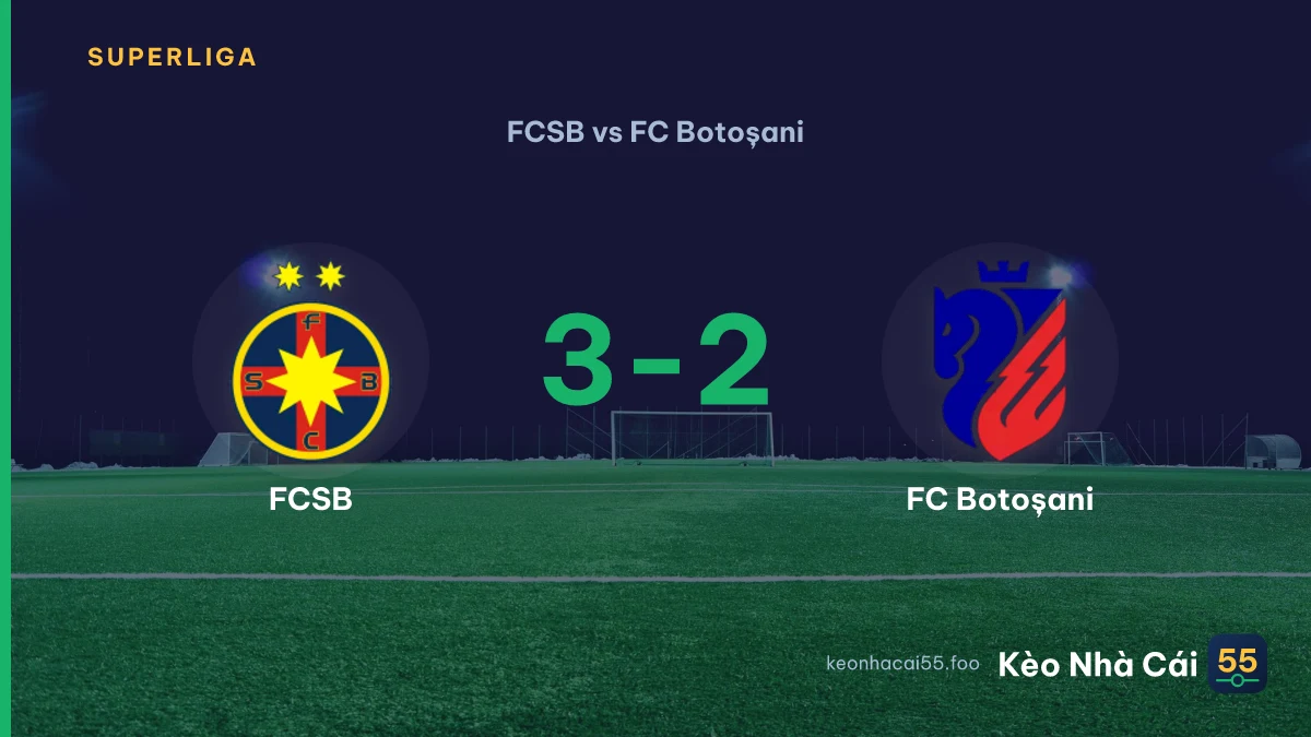 Nhận định FCSB vs FC Botoșani ngày 18/08/2026