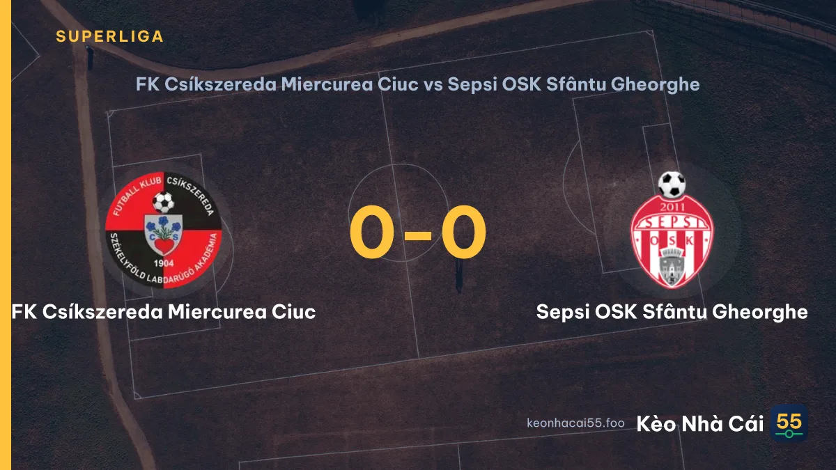Nhận định FK Csíkszereda Miercurea Ciuc vs Sepsi OSK Sfântu Gheorghe ngày 15/08/2026