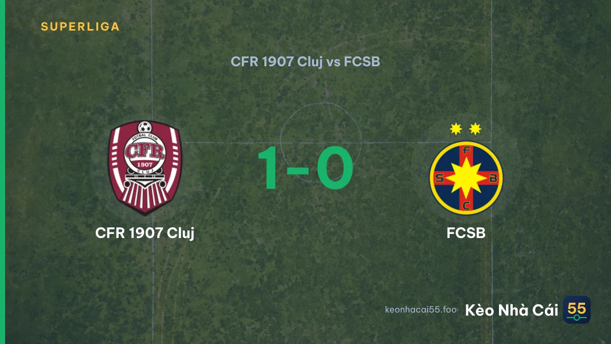 Nhận định CFR 1907 Cluj vs FCSB ngày 24/08/2026