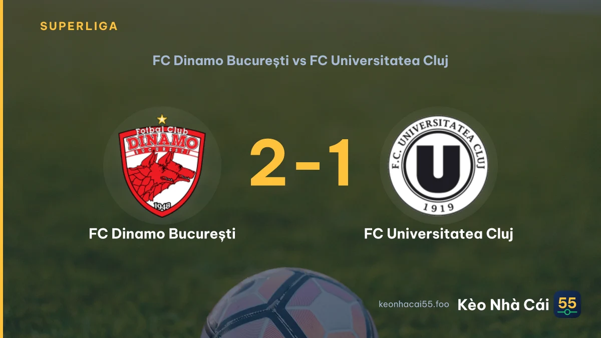 Nhận định FC Dinamo București vs FC Universitatea Cluj ngày 23/08/2026