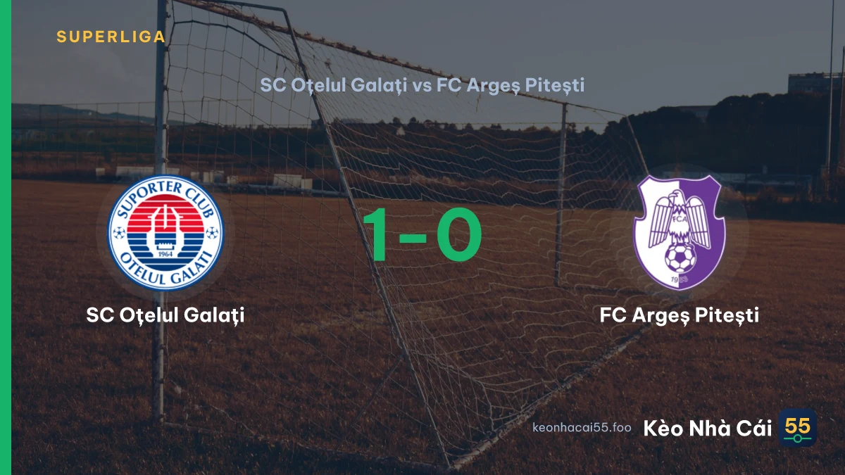 Nhận định SC Oțelul Galați vs FC Argeș Pitești ngày 25/08/2026