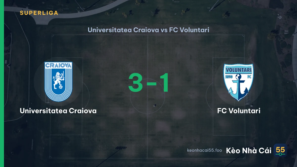 Nhận định Universitatea Craiova vs FC Voluntari ngày 23/08/2026