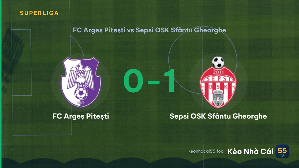 Nhận định FC Argeș Pitești vs Sepsi OSK Sfântu Gheorghe ngày 29/08/2026
