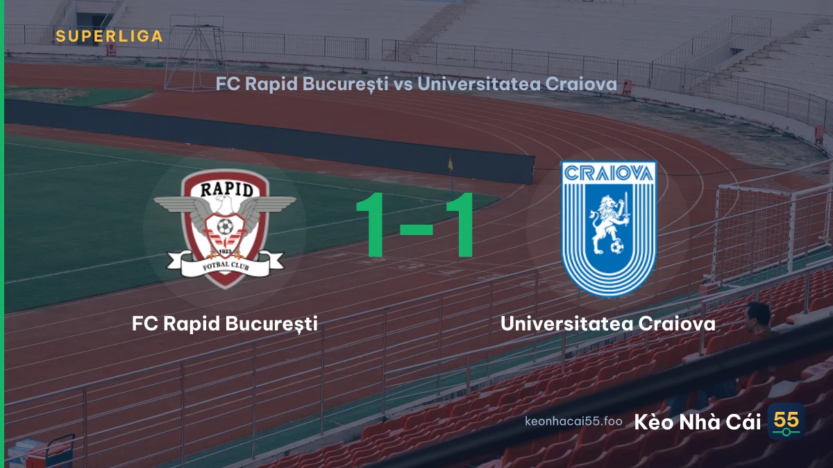 Nhận định FC Rapid București vs Universitatea Craiova ngày 01/09/2026