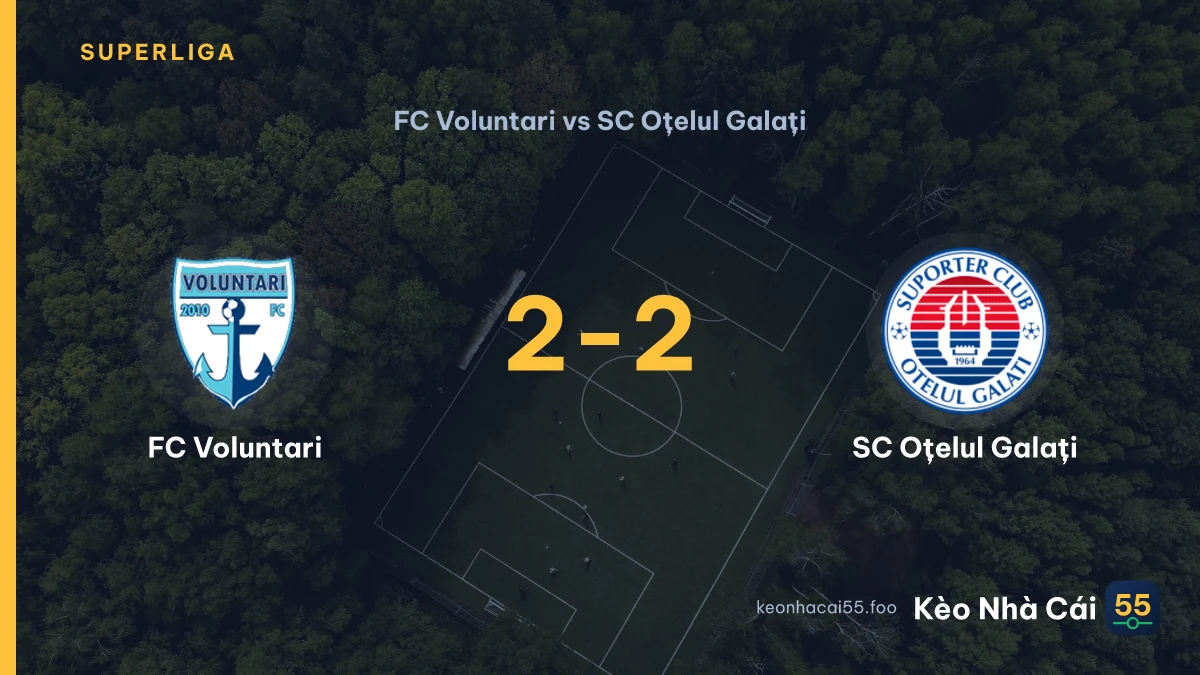 Nhận định FC Voluntari vs SC Oțelul Galați ngày 28/08/2026
