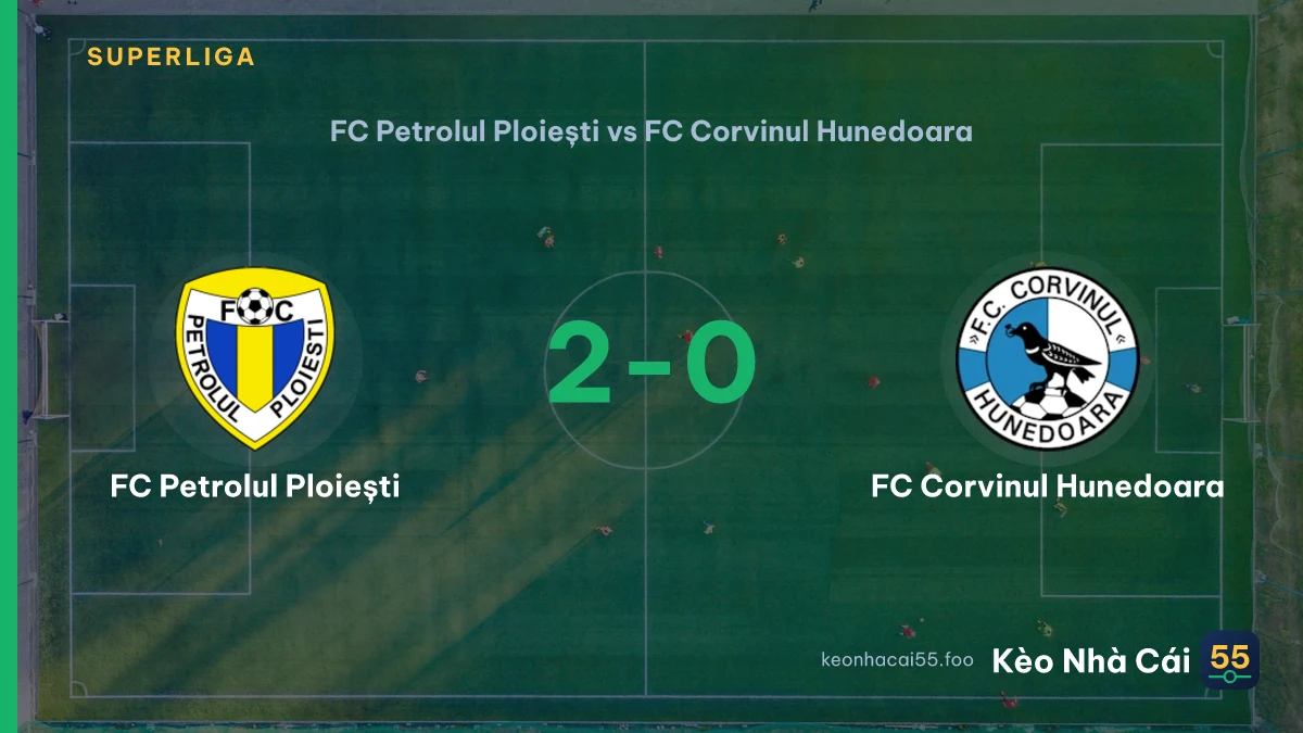 Nhận định FC Petrolul Ploiești vs FC Corvinul Hunedoara ngày 06/09/2026