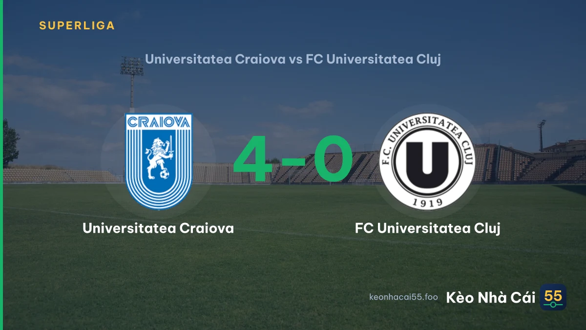 Nhận định Universitatea Craiova vs FC Universitatea Cluj ngày 08/09/2026