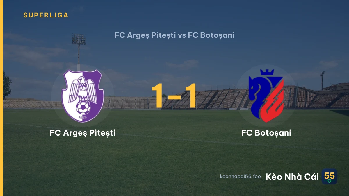 Nhận định FC Argeș Pitești vs FC Botoșani ngày 13/09/2026