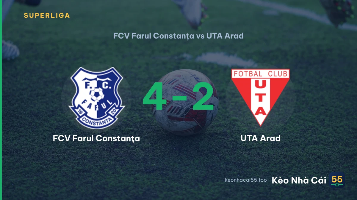 Nhận định FCV Farul Constanța vs UTA Arad ngày 11/09/2026