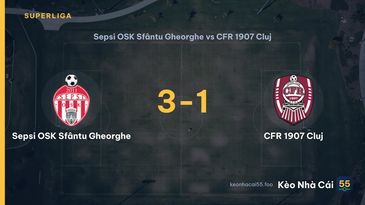 Nhận định Sepsi OSK Sfântu Gheorghe vs CFR 1907 Cluj ngày 12/09/2026