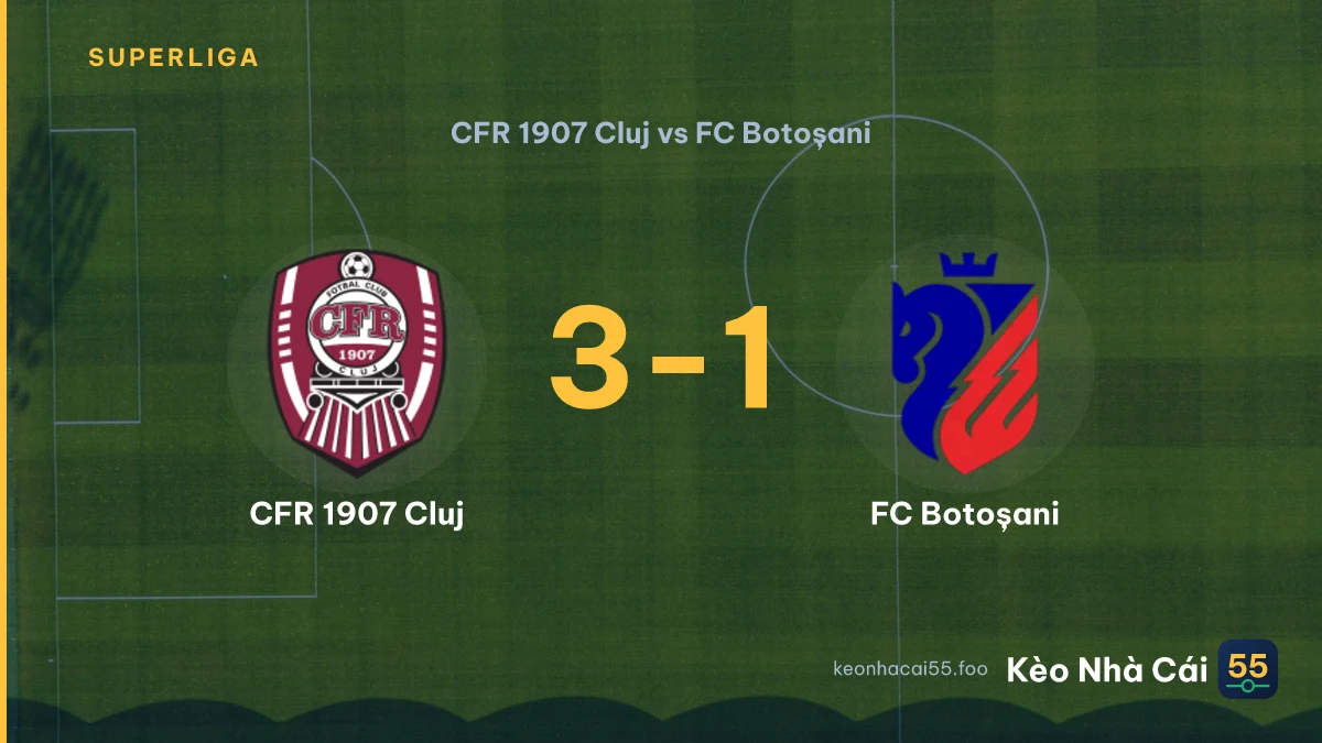 Nhận định CFR 1907 Cluj vs FC Botoșani ngày 19/09/2026