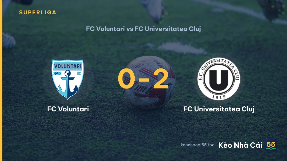 Nhận định FC Voluntari vs FC Universitatea Cluj ngày 20/09/2026