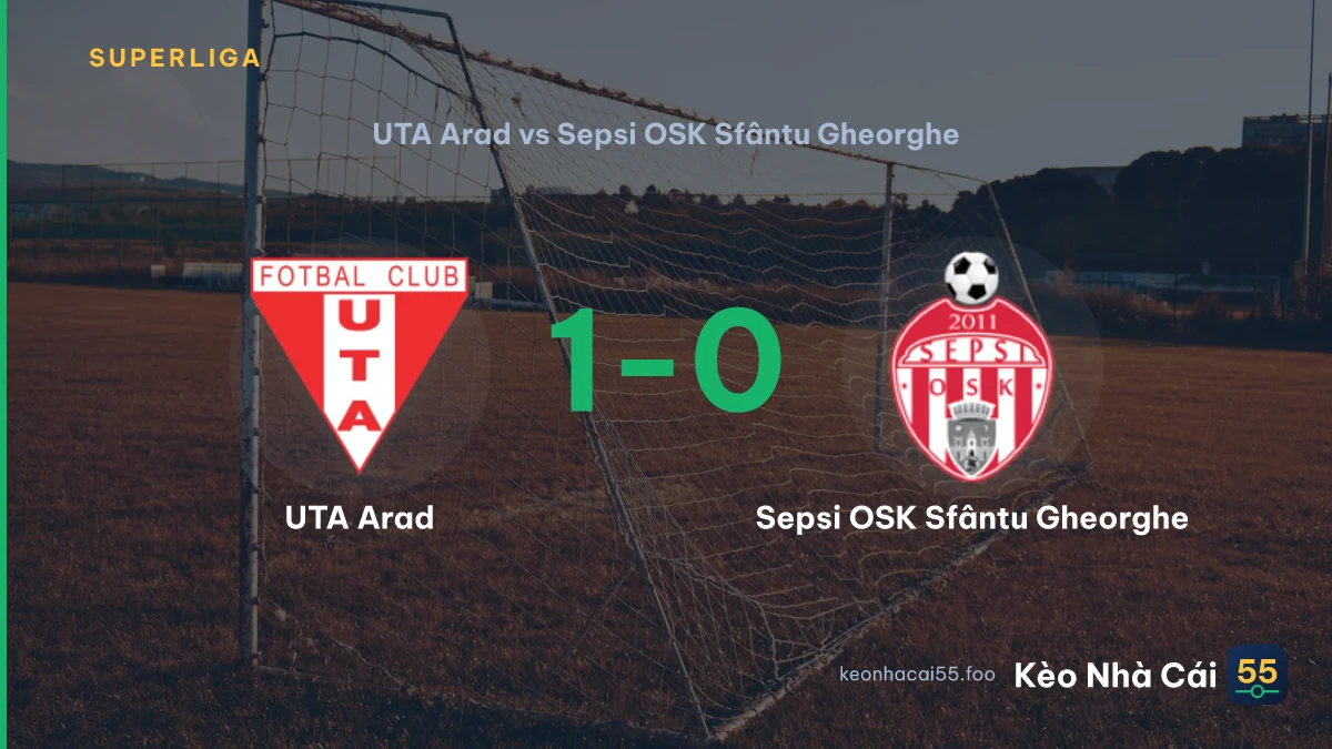 Nhận định UTA Arad vs Sepsi OSK Sfântu Gheorghe ngày 18/09/2026