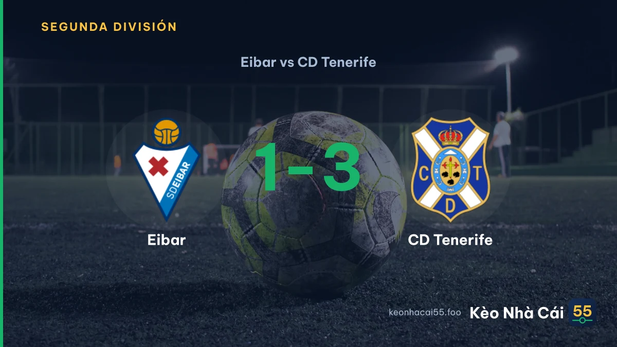 Nhận định Eibar vs CD Tenerife ngày 16/08/2026