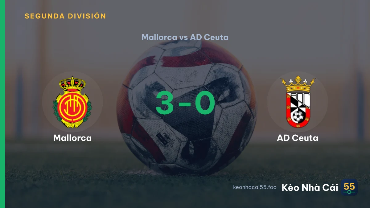 Nhận định Mallorca vs AD Ceuta ngày 31/08/2026