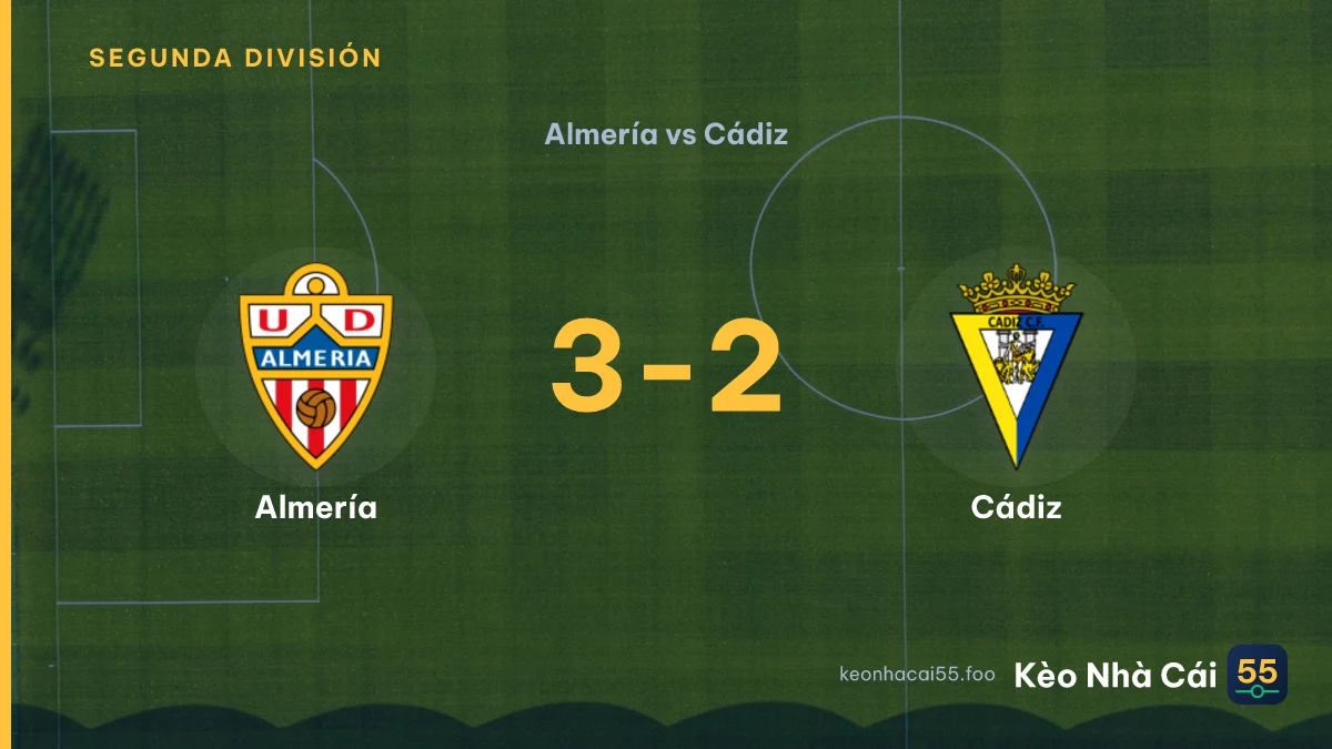 Nhận định Almería vs Cádiz ngày 07/09/2026