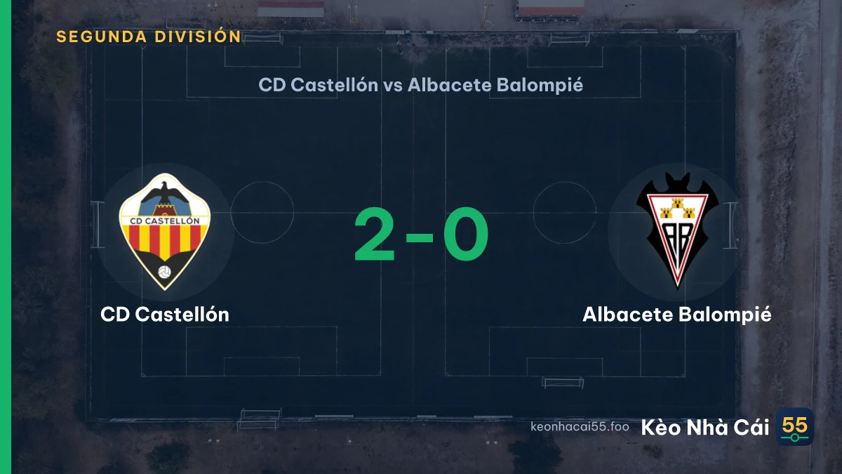 Nhận định CD Castellón vs Albacete Balompié ngày 06/09/2026
