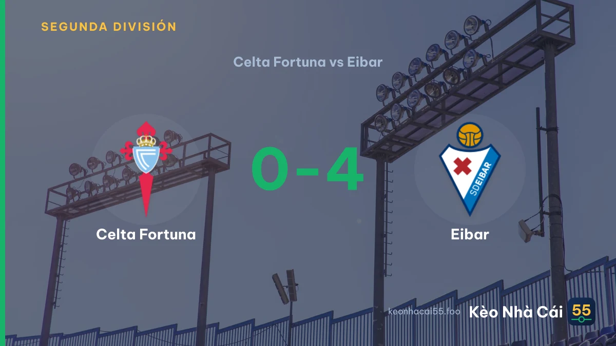 Nhận định Celta Fortuna vs Eibar ngày 15/09/2026