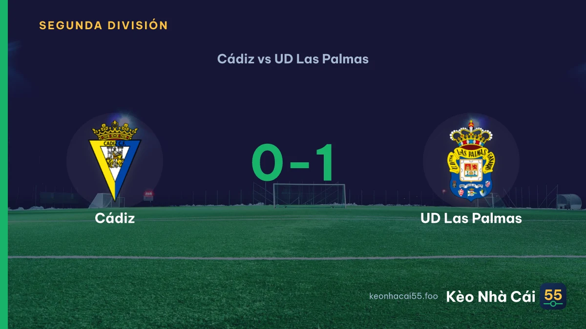 Nhận định Cádiz vs UD Las Palmas ngày 12/09/2026