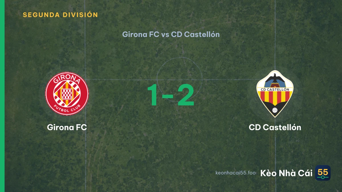 Nhận định Girona FC vs CD Castellón ngày 12/09/2026