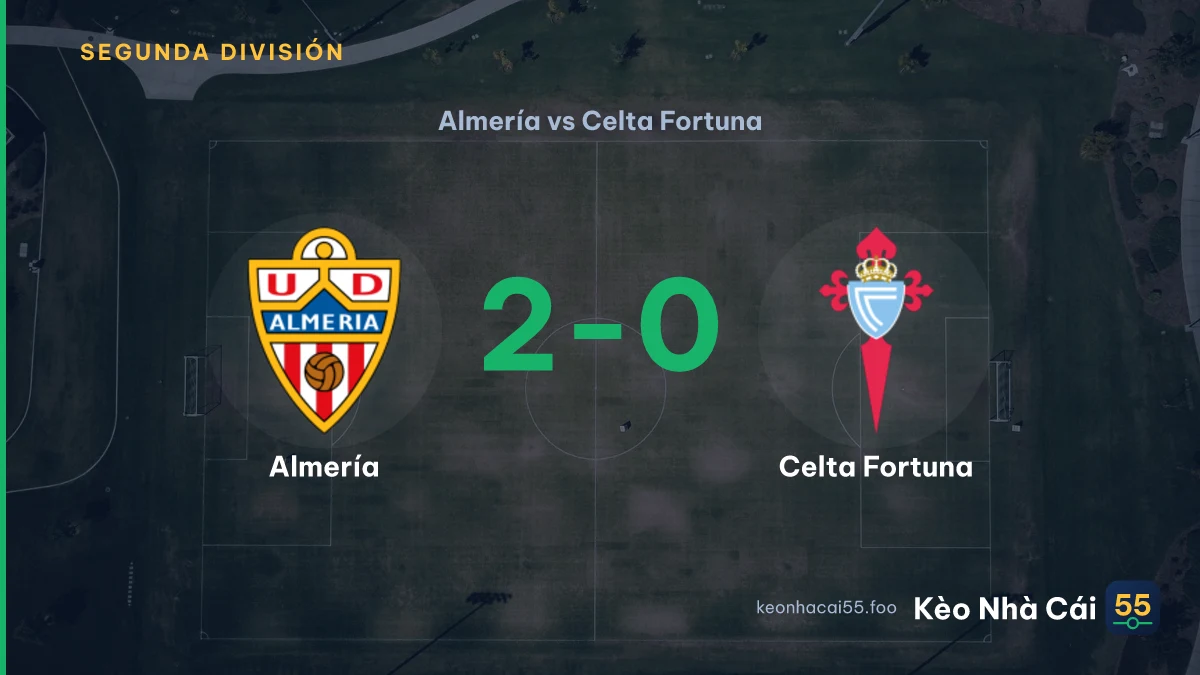 Nhận định Almería vs Celta Fortuna ngày 20/09/2026
