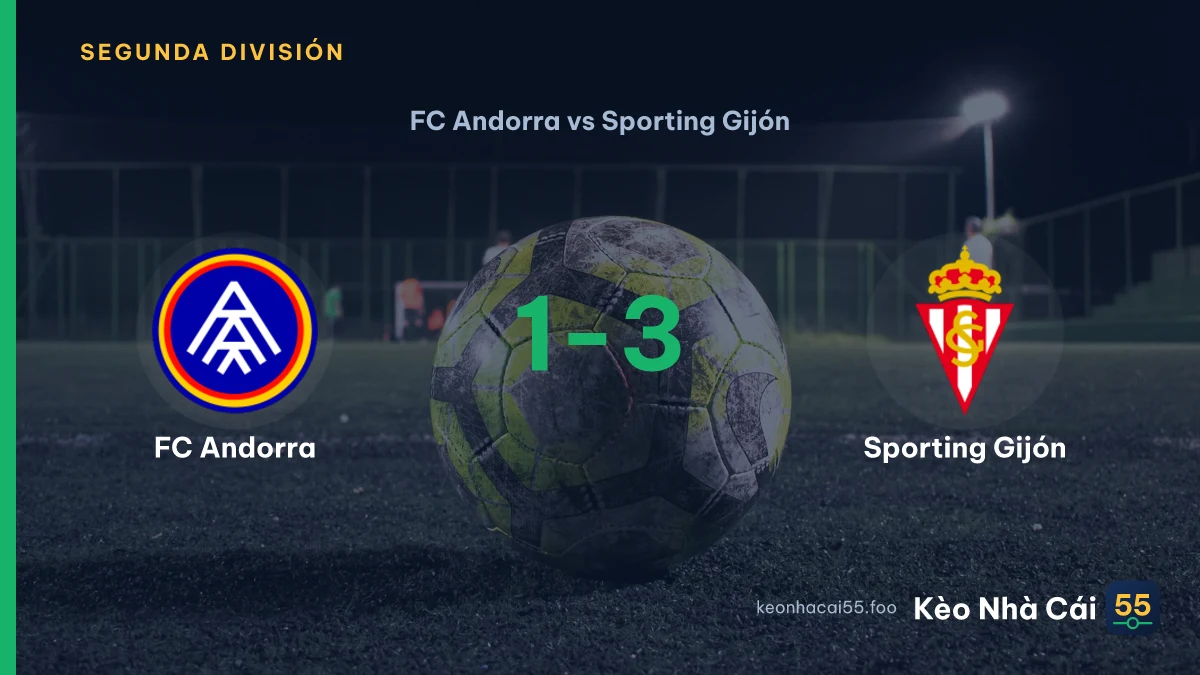 Nhận định FC Andorra vs Sporting Gijón ngày 19/09/2026