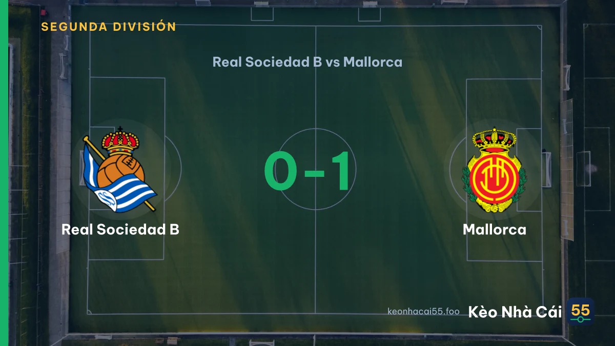 Nhận định Real Sociedad B vs Mallorca ngày 19/09/2026