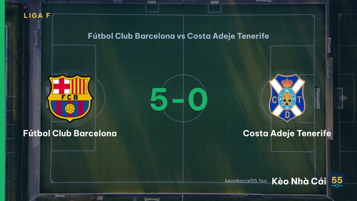 Nhận định Fútbol Club Barcelona vs Costa Adeje Tenerife ngày 31/08/2026