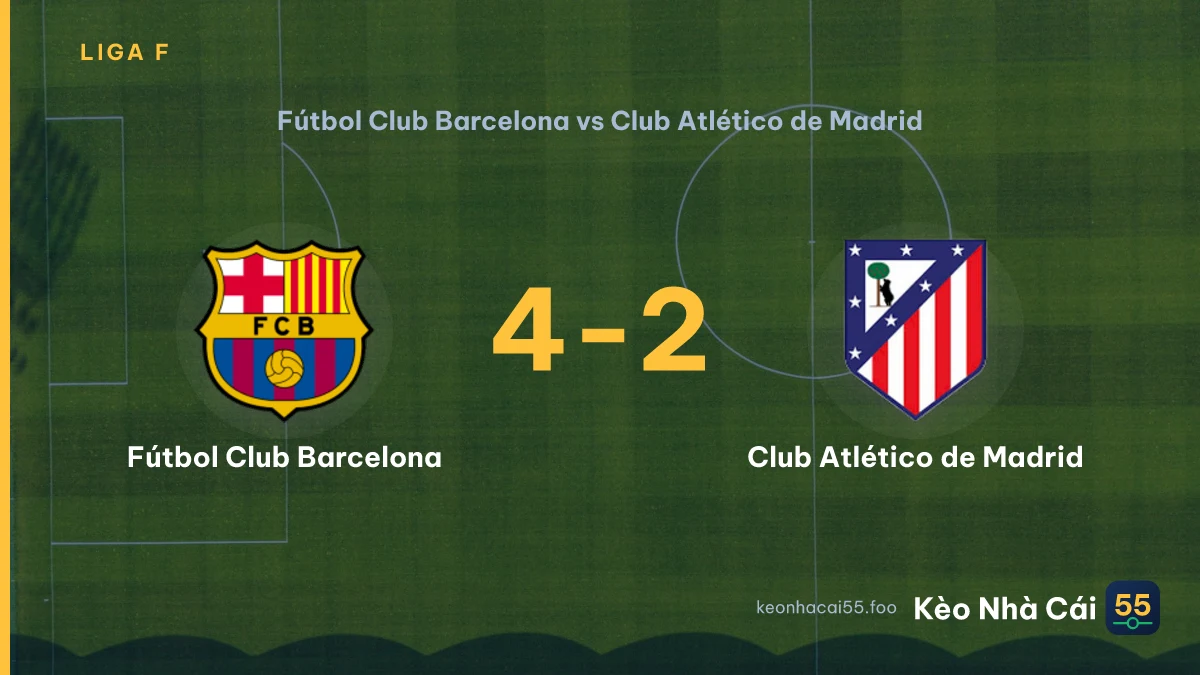 Nhận định Fútbol Club Barcelona vs Club Atlético de Madrid ngày 13/09/2026
