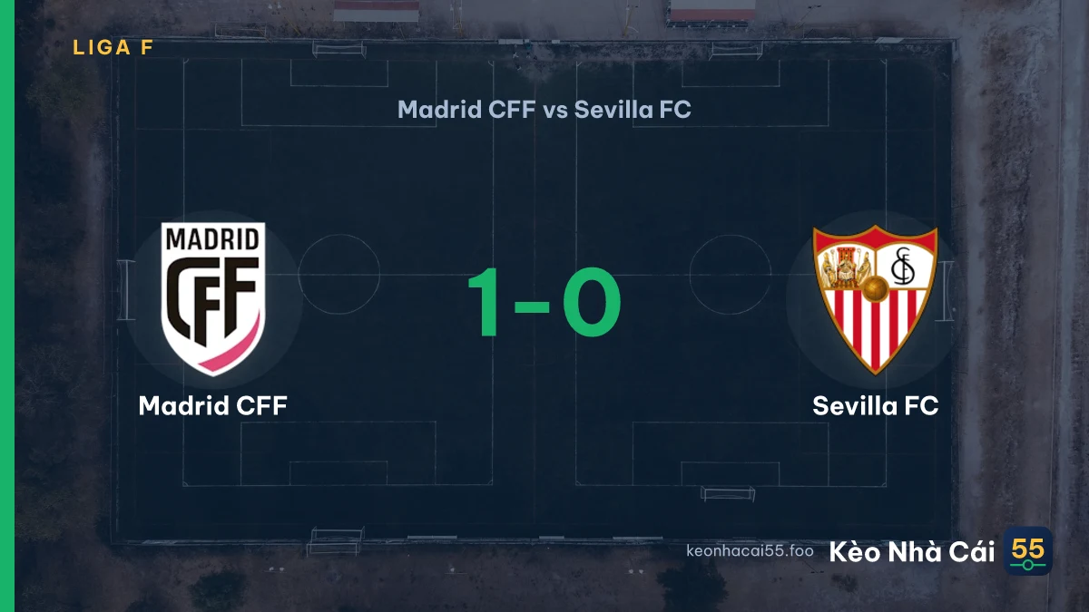 Nhận định Madrid CFF vs Sevilla FC ngày 12/09/2026