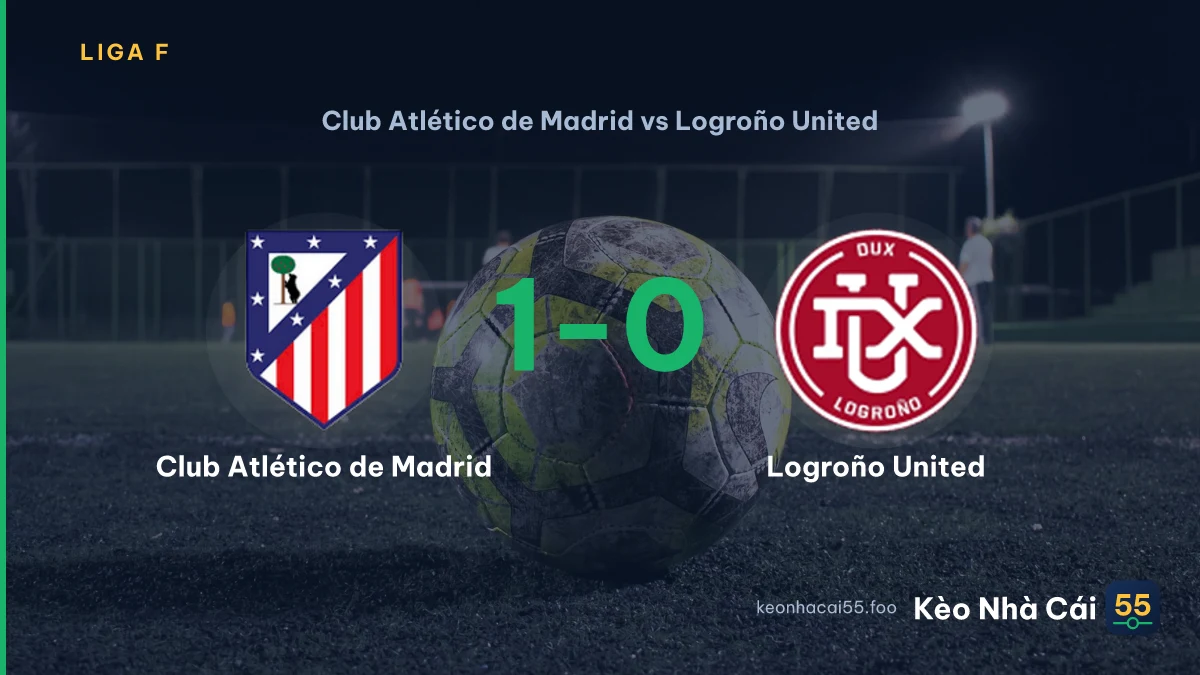 Nhận định Club Atlético de Madrid vs Logroño United ngày 19/09/2026
