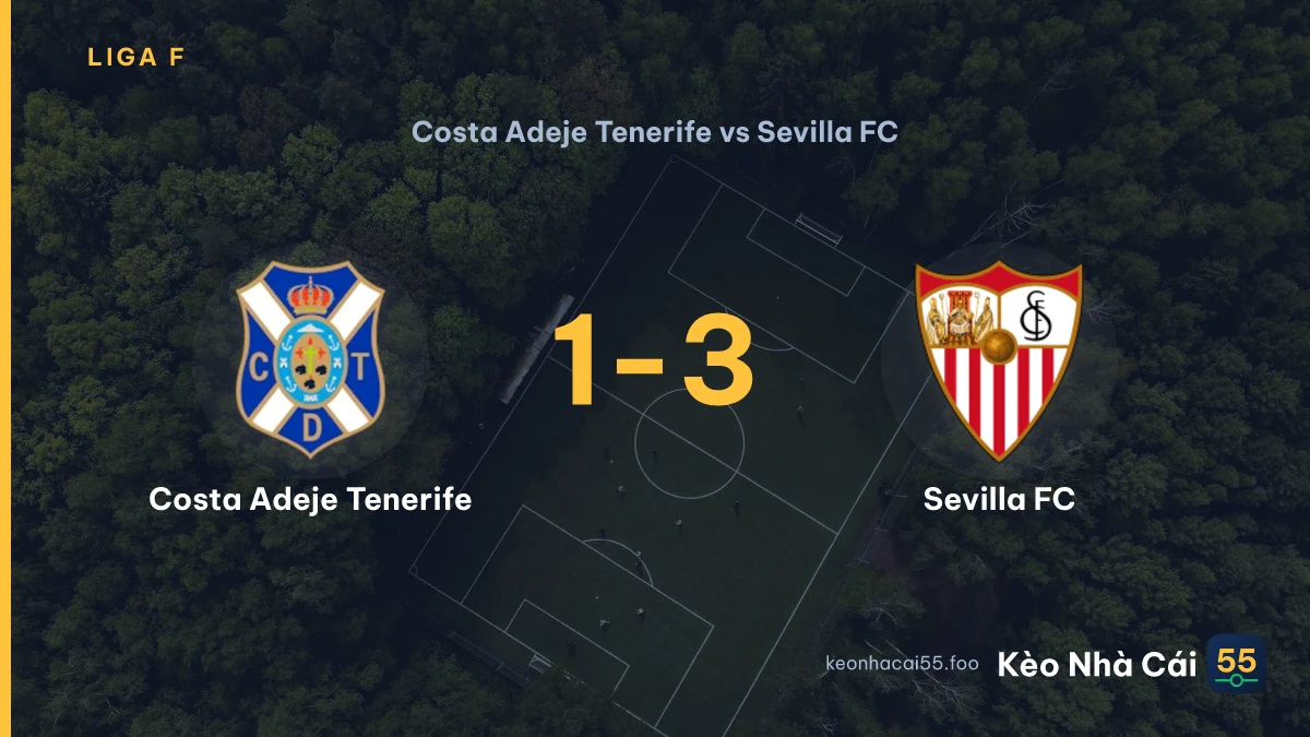 Nhận định Costa Adeje Tenerife vs Sevilla FC ngày 20/09/2026