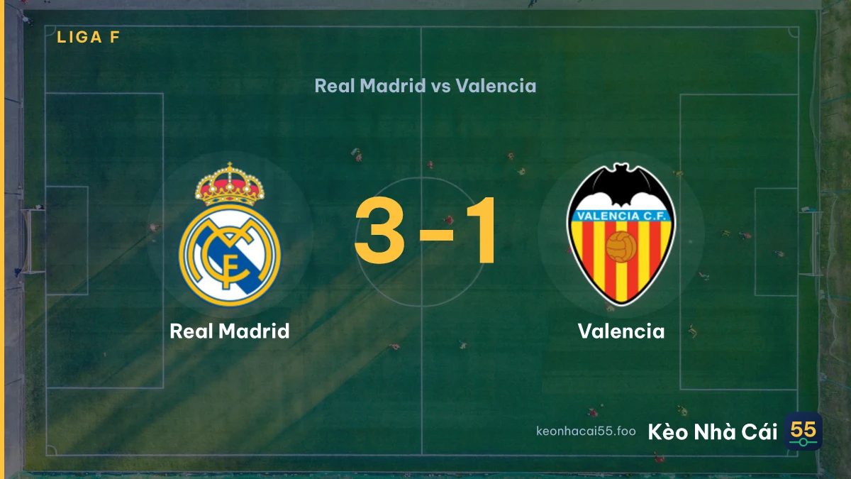 Nhận định Real Madrid vs Valencia ngày 20/09/2026