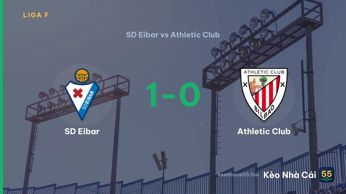 Nhận định SD Eibar vs Athletic Club ngày 20/09/2026