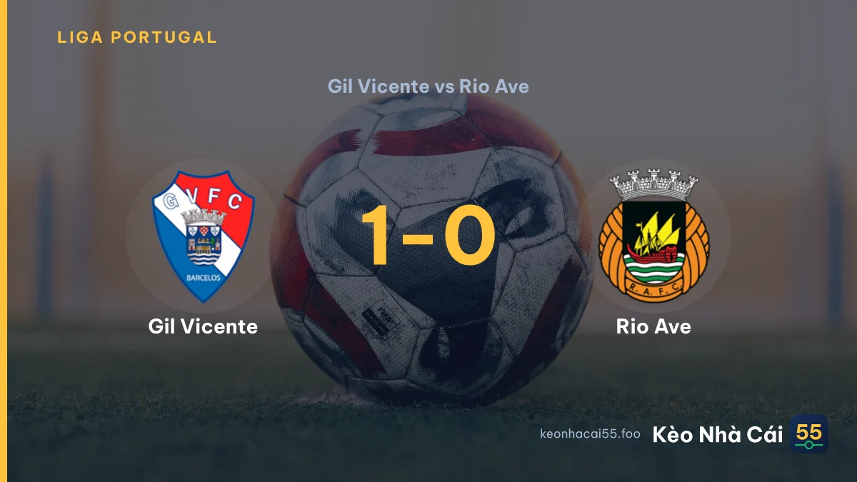 Nhận định Gil Vicente vs Rio Ave ngày 10/08/2026