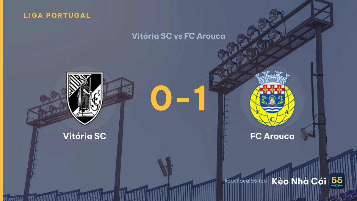Nhận định Vitória SC vs FC Arouca ngày 09/08/2026