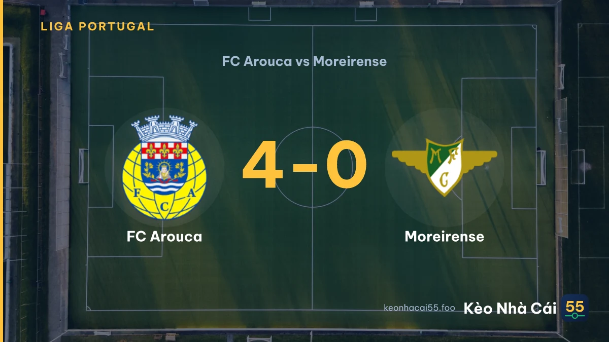 Nhận định FC Arouca vs Moreirense ngày 17/08/2026