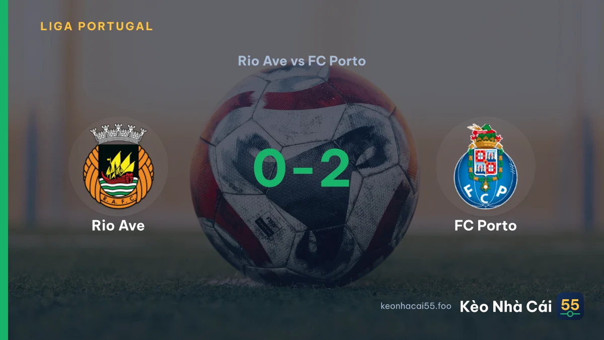 Nhận định Rio Ave vs FC Porto ngày 16/08/2026