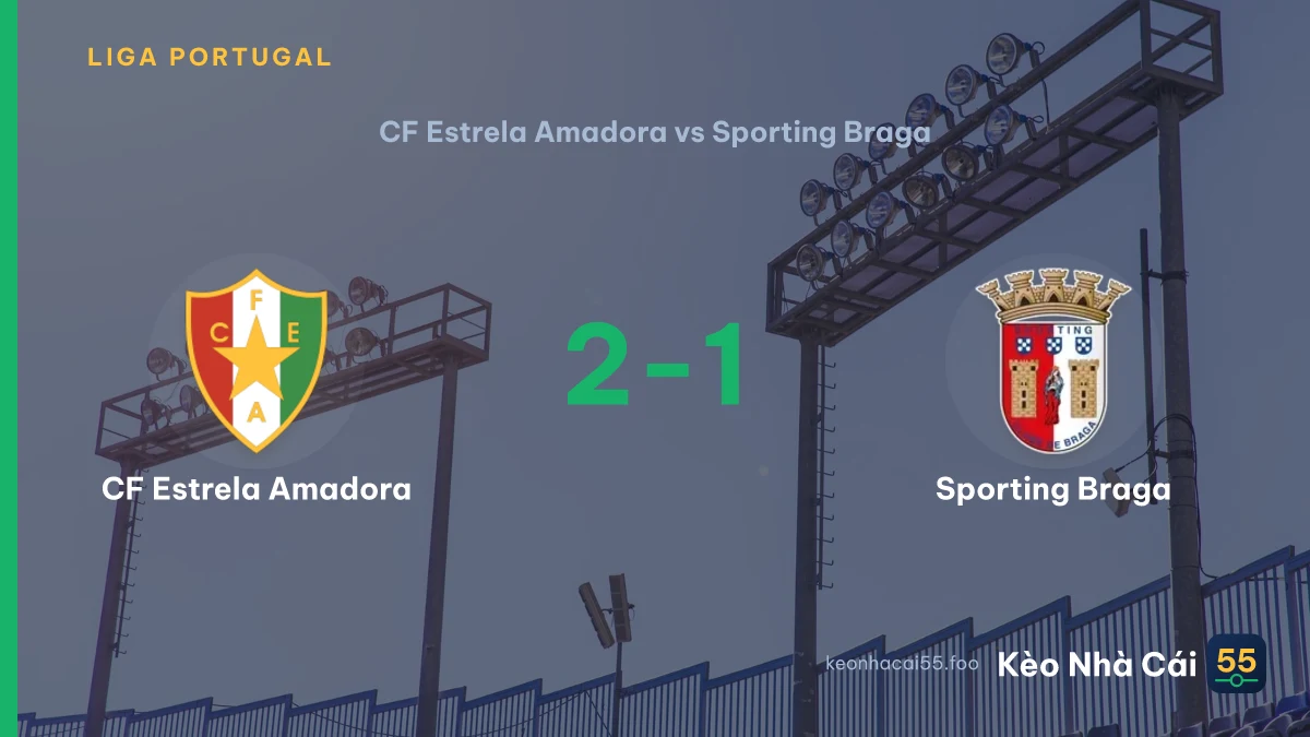 Nhận định CF Estrela Amadora vs Sporting Braga ngày 11/09/2026