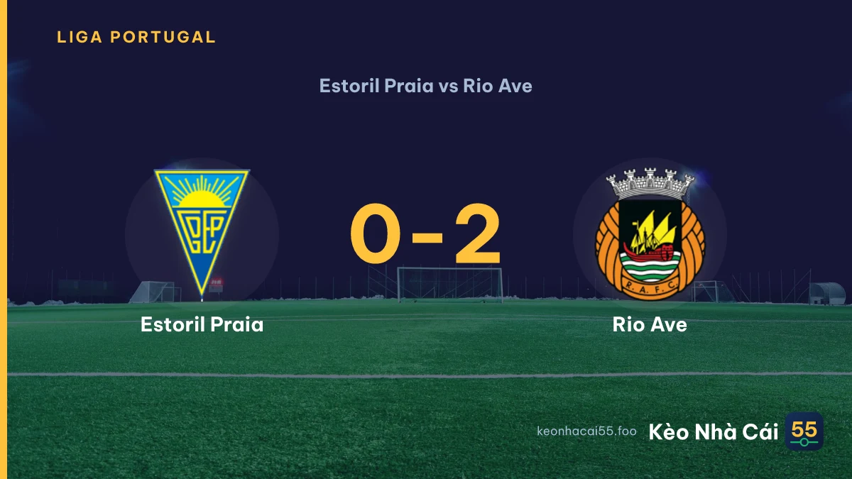 Nhận định Estoril Praia vs Rio Ave ngày 23/08/2026