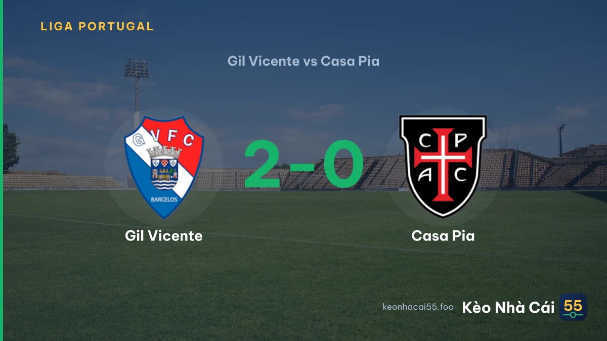 Nhận định Gil Vicente vs Casa Pia ngày 25/08/2026