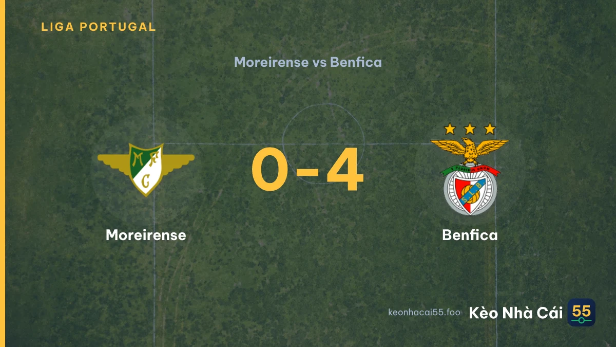 Nhận định Moreirense vs Benfica ngày 10/09/2026