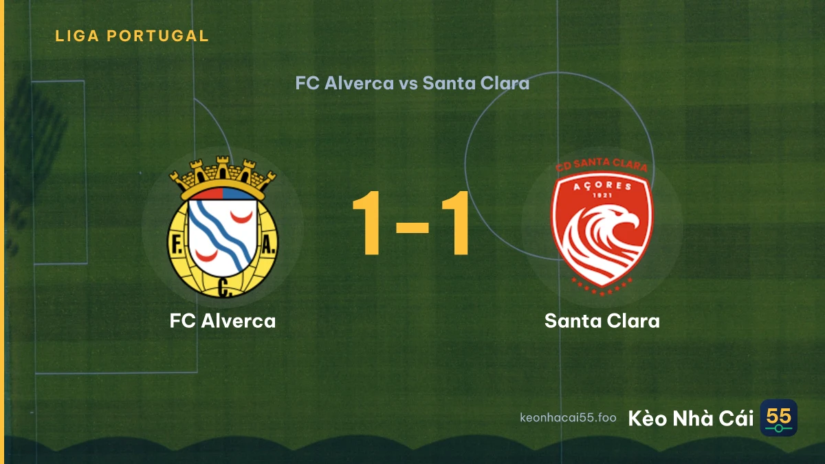 Nhận định FC Alverca vs Santa Clara ngày 29/08/2026