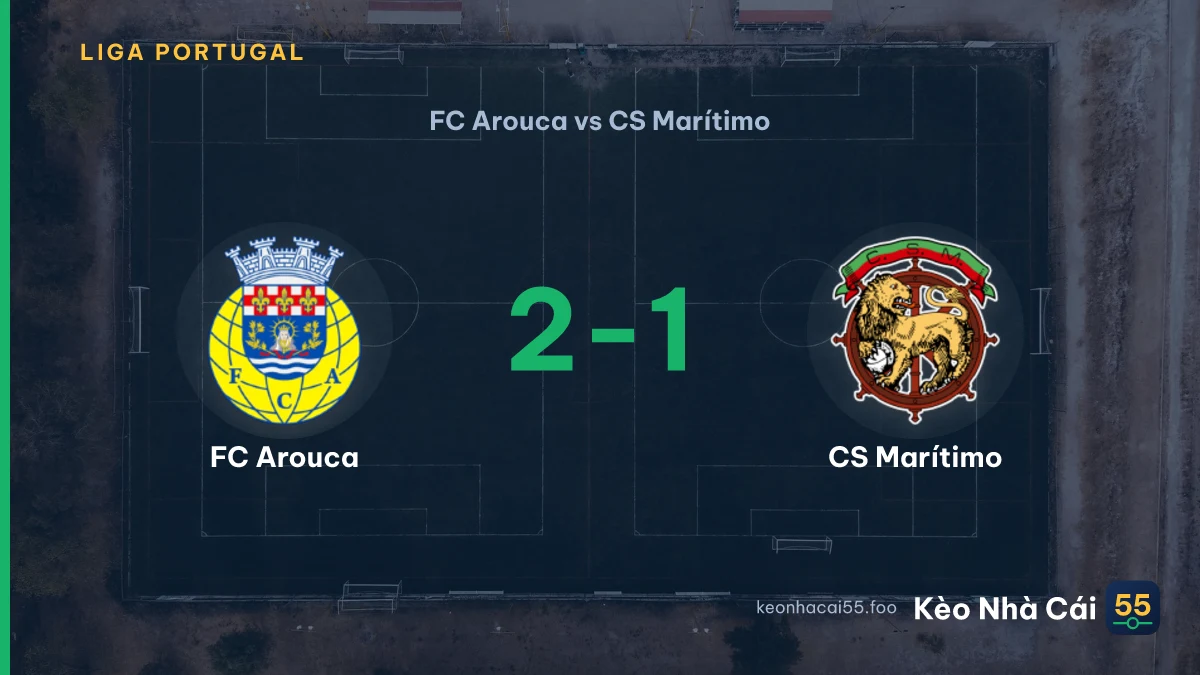 Nhận định FC Arouca vs CS Marítimo ngày 29/08/2026