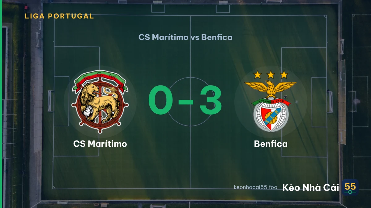Nhận định CS Marítimo vs Benfica ngày 06/09/2026